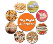 food-allergens